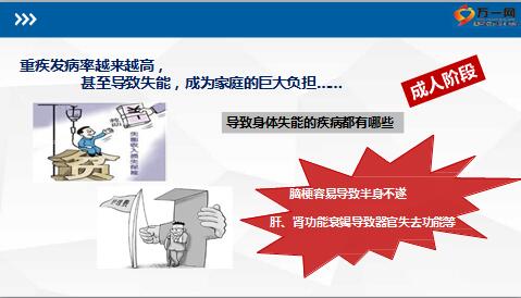 建信人寿金福人生保险组合产品利益案例30页.pptx