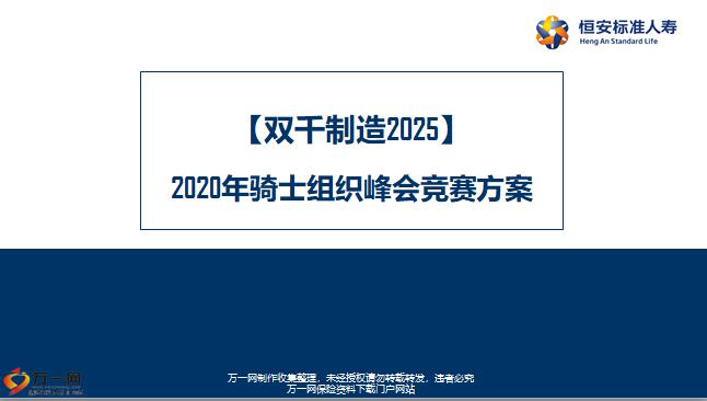 恒安标准2020年骑士组织峰会竞赛方案9页.pptx