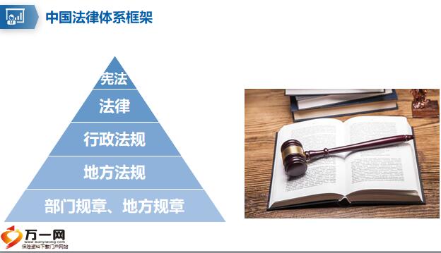 民法典解读财富密码婚姻篇18页.pptx