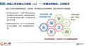 太平洋人寿金福人生产品定位与产品形态介绍22页.pptx