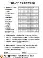 百年人寿鑫越人生终身寿险理财计划书3页.pptx