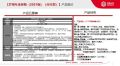 德华安顾人寿芒格年金保险产品计划2021版行政规则篇50页.pptx