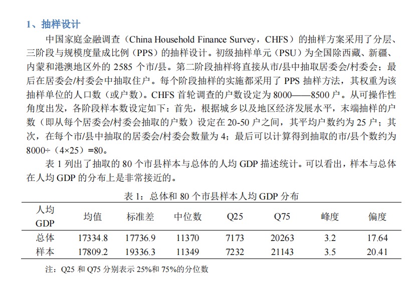 中国家庭金融调查报告精选25页.pdf