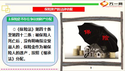 湘鄂情关店创办人股票物业被拍卖21页.ppt
