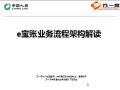 中国人寿e宝账业务流程架构解读28页.ppt