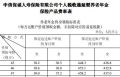 中信保诚个人税收递延型养老年金保险2018年产品费率表.rar