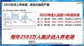 泰康养老社区优势四大功能对接产品惠赢爱家37页.pptx