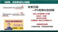 理财产说会主讲绿通账户促成泰康尊享世家2023版31页.pptx