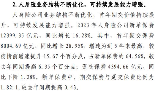 2023年中国保险市场观察16页.pdf