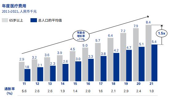 2023中国养老金改革全球资产管理公司在市场改革中的致胜策略34页.pdf