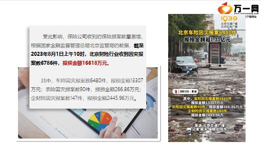 北京暴雨致车险报损金额达1.3亿元12页.pptx