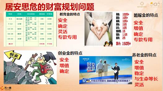 新华人寿荣耀鑫享庆典版双账户组合产品案例演示30页.pptx